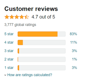 Amazon recensionsstatistik