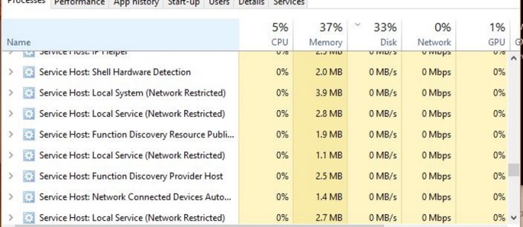 A magas CPU- vagy memóriahasználatot okozó Service Host helyi rendszer javítása